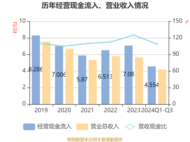 2024新澳免费资料大全浏览器,数据支持设计计划_OP33.807