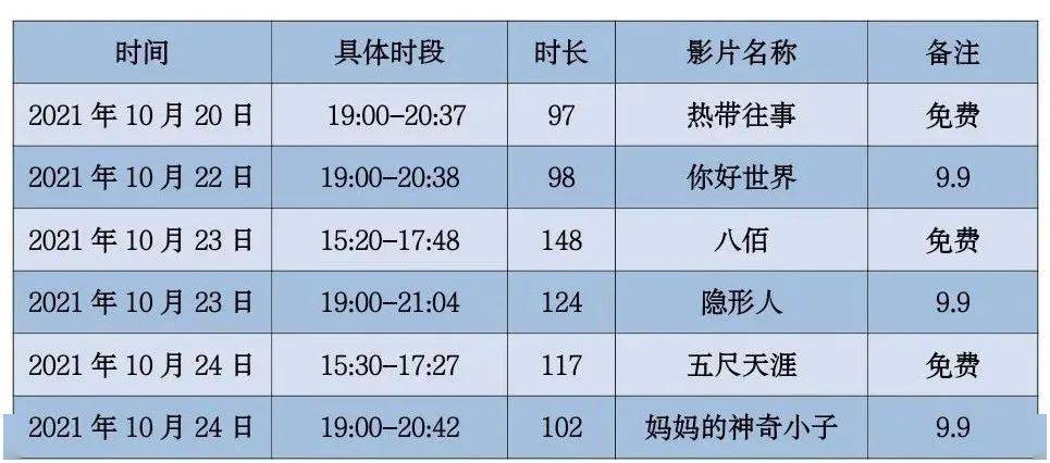 2024年澳门今期开奖号码,精细评估说明_挑战版82.809