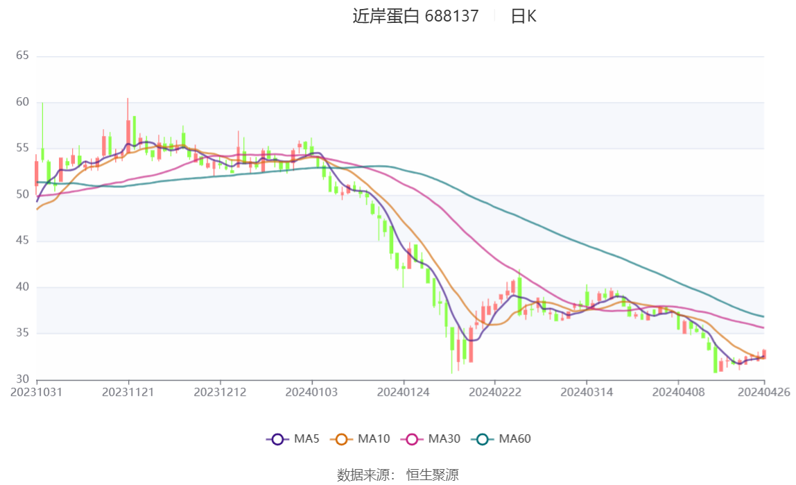 2024澳门码今晚开奖结果,迅捷解答策略解析_移动版76.263