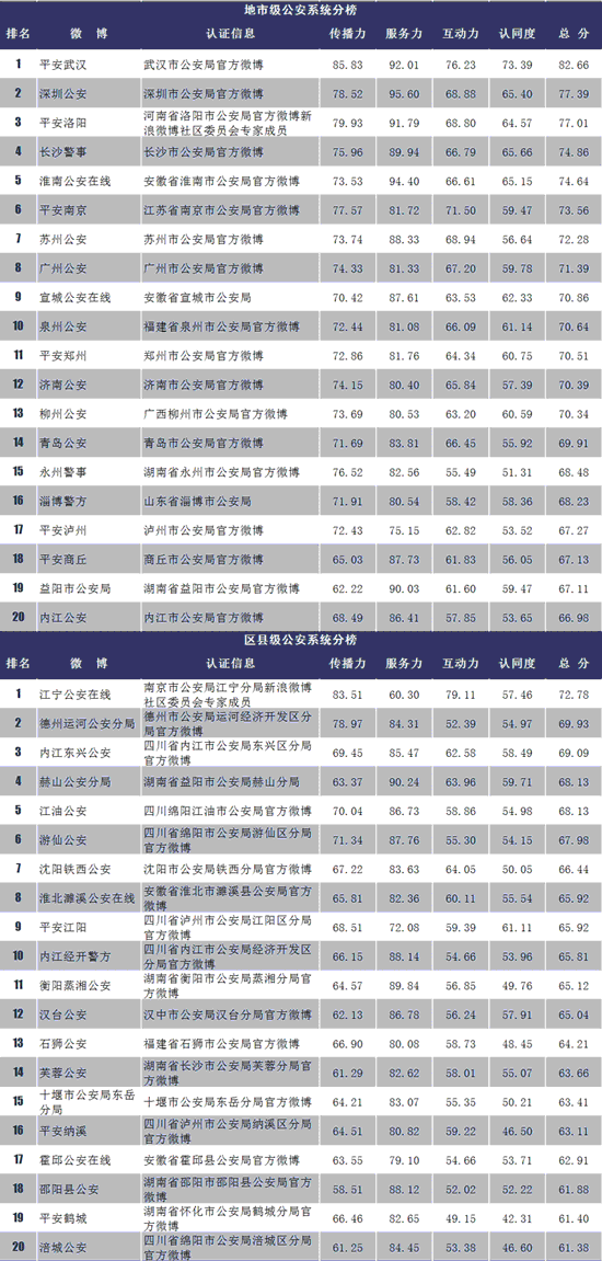 2024香港港六开奖记录,系统评估说明_旗舰款34.452