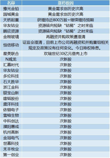 2024年管家婆100%中奖,现象分析解释定义_V20.773