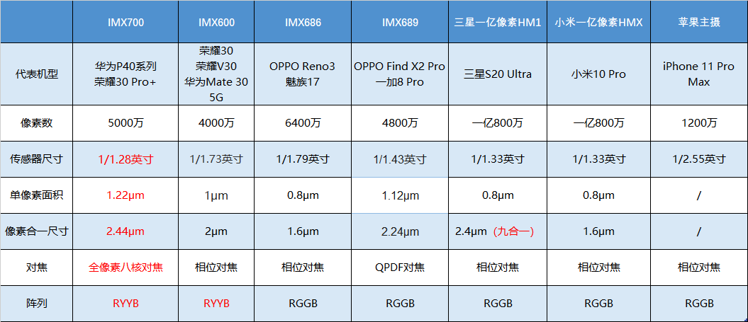 2024新奥历史开奖记录大全,实证数据解释定义_界面版80.929