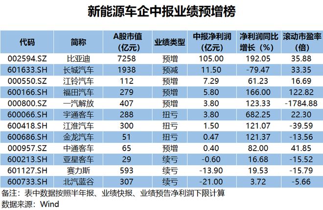 2024年新澳门王中王开奖结果,数据整合策略解析_专家版76.78