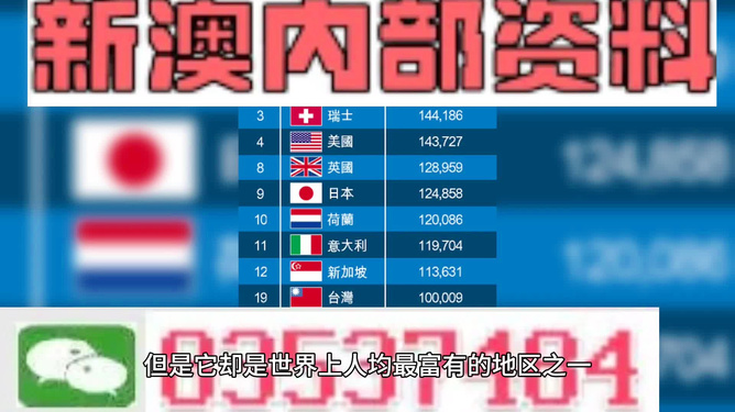 2024澳门正版今晚开特马,深度研究解析说明_SHD97.966