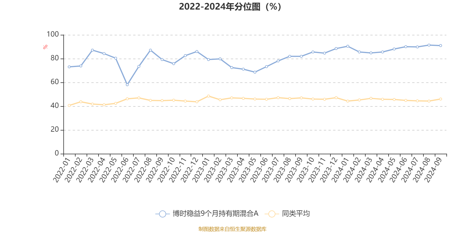 2024新澳资料大全免费,全面设计执行方案_进阶版63.806