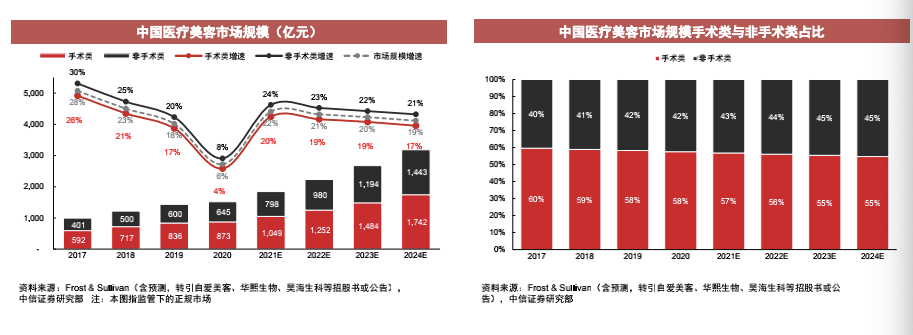 2024新澳免费资料大全,快速执行方案解答_顶级版53.545