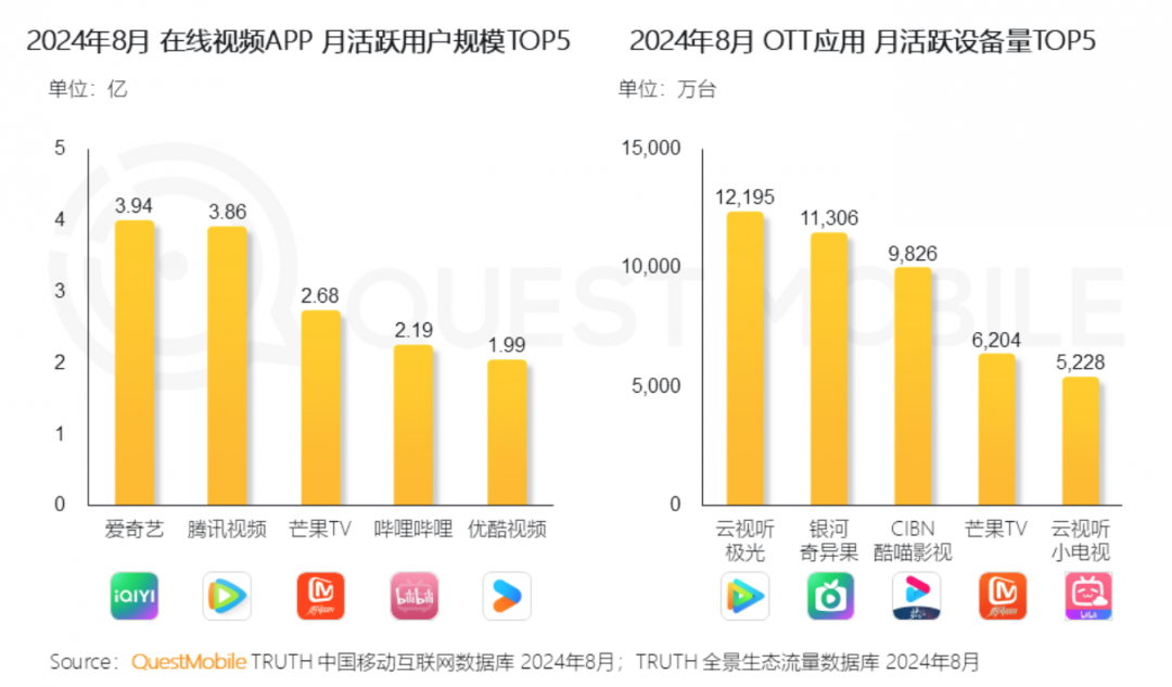 2024澳门今晚开奖结果,完善的机制评估_V288.632