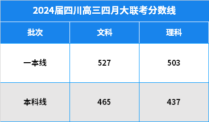 2024新澳免费资料大全精准版,全面理解执行计划_Deluxe25.437