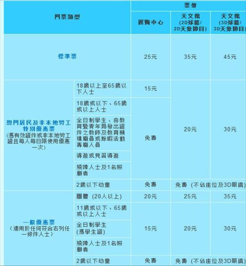 2024澳门今晚开奖号码香港记录,科技术语评估说明_战略版90.665