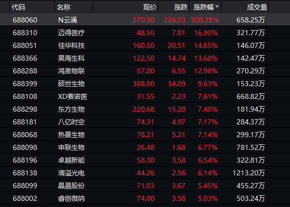 2024年正版免费天天开彩,预测解答解释定义_复刻版16.151