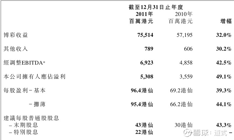 2004新澳门天天开好彩大全正版,实践数据解释定义_uShop27.577