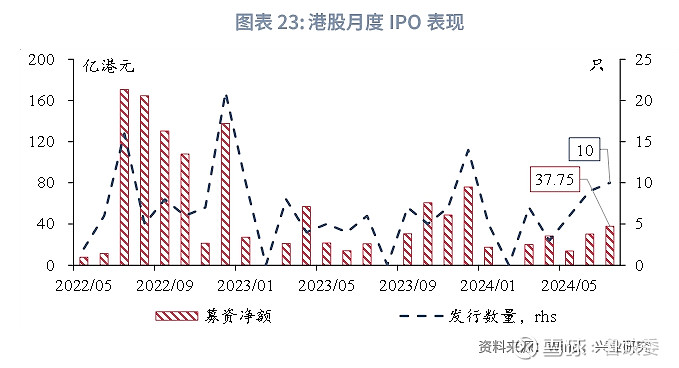 2024年香港最准的资料,数据解析支持计划_基础版14.689