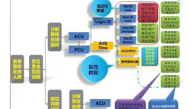 2024新澳门精准资料期期精准,深层数据分析执行_5DM12.189