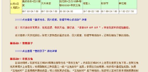 新澳天天开奖资料大全1052期,高效解析方法_定制版84.674