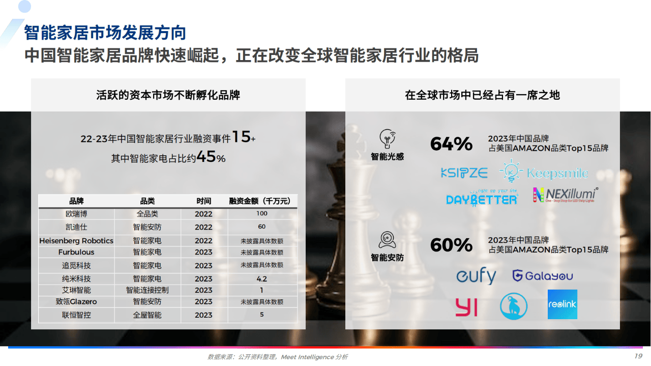 2024新奥门免费资料,深层设计策略数据_Surface51.290