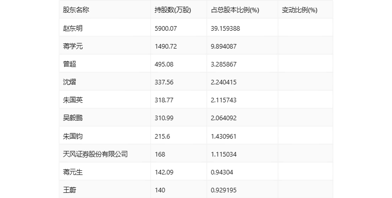 2024年香港6合开奖结果+开奖记录,全面说明解析_Kindle54.23