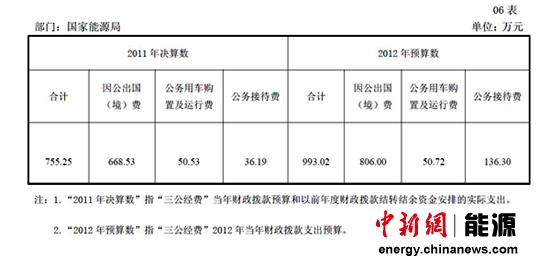 新奥天天精准资料大全,实效性解析解读_VR88.755