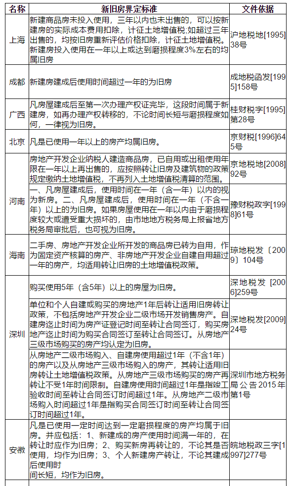 2024年澳门历史记录,确保解释问题_VE版11.580