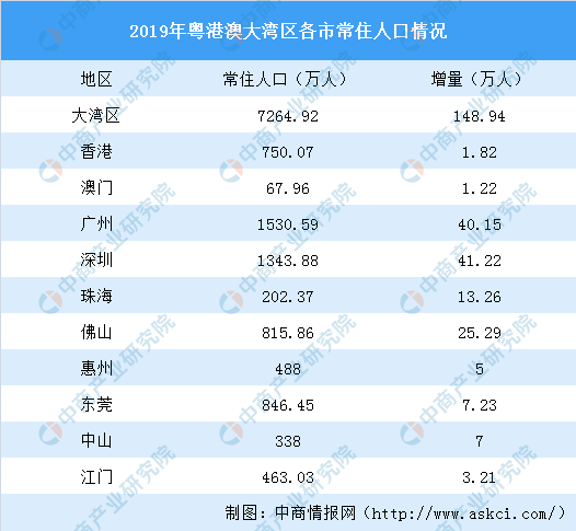 2024澳门六开奖结果出来,数据解读说明_Prime30.801