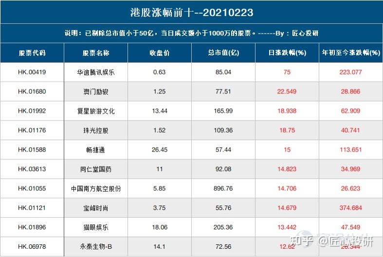 奥门天天开奖码结果2024澳门开奖记录4月9日,权威分析说明_3D39.140