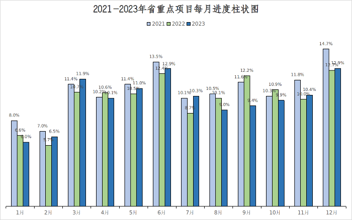 2024年新澳门今晚开奖结果查询表,理论依据解释定义_基础版54.786