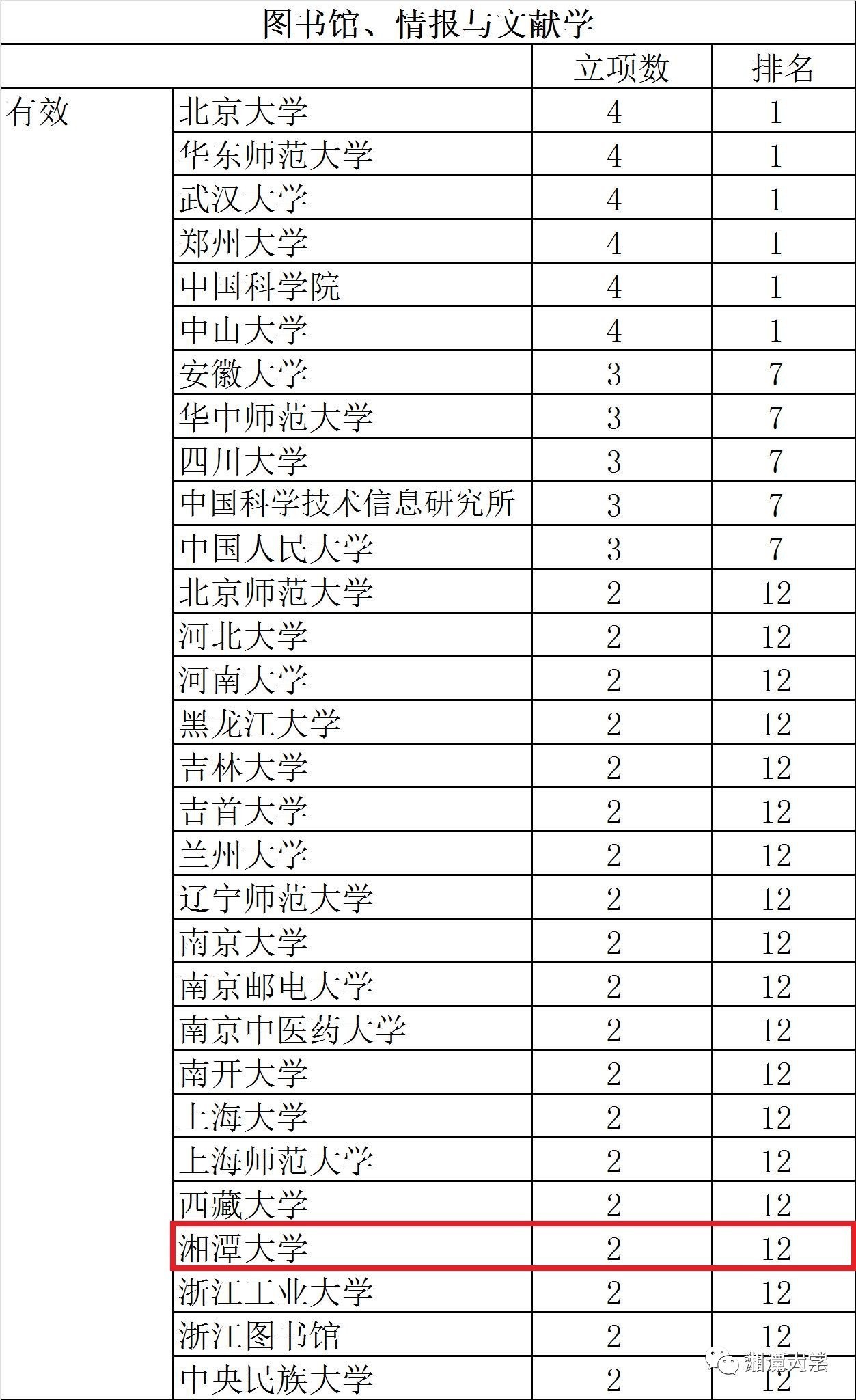 2024全年資料免費大全,持续计划实施_特供款15.48