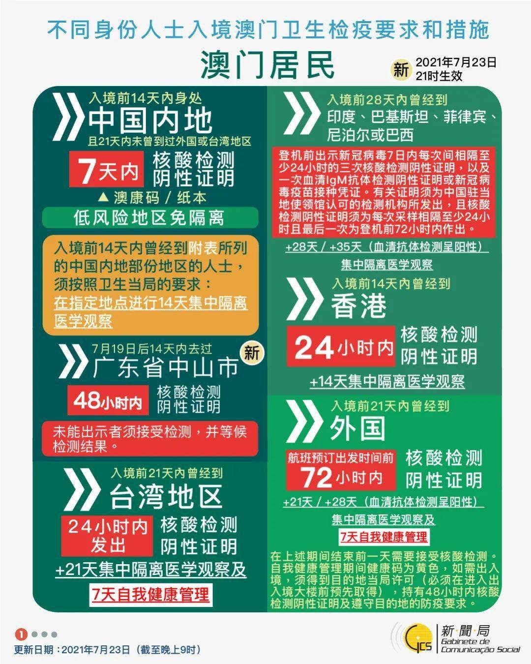 2024年澳门今晚开什么码,实践策略设计_冒险款33.525