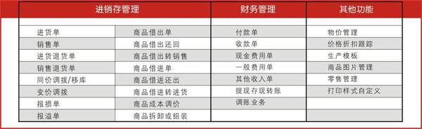 管家婆的资料一肖中特规律,前沿解析说明_9DM25.871