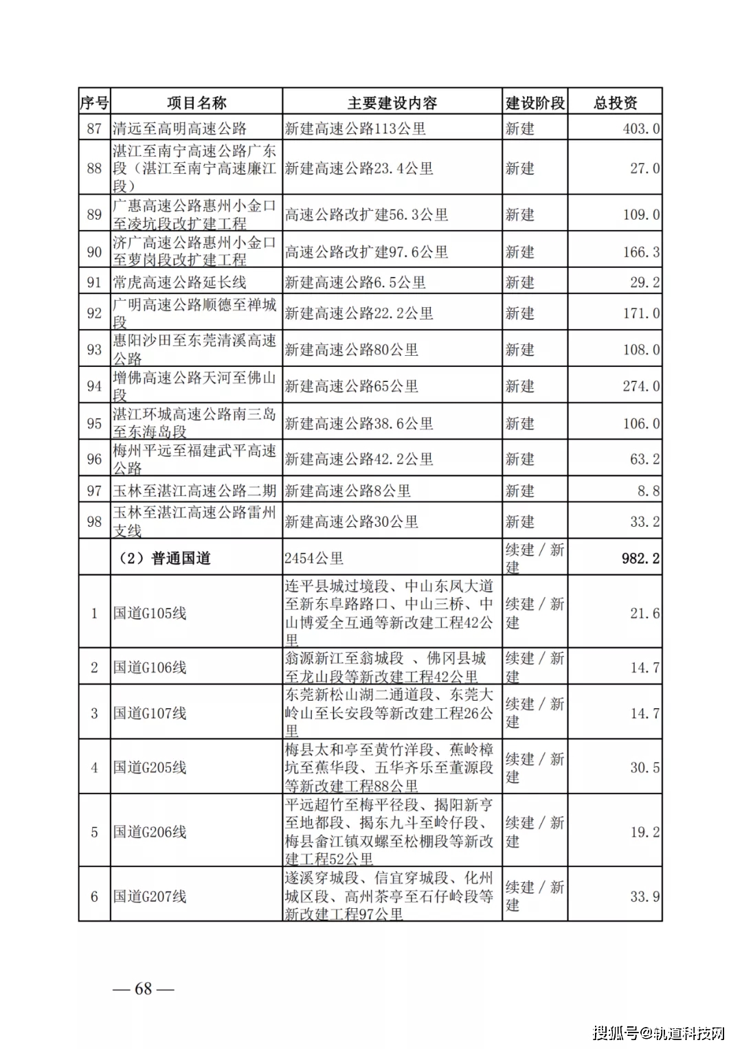 2024澳彩开奖记录查询表,综合计划定义评估_Nexus43.635