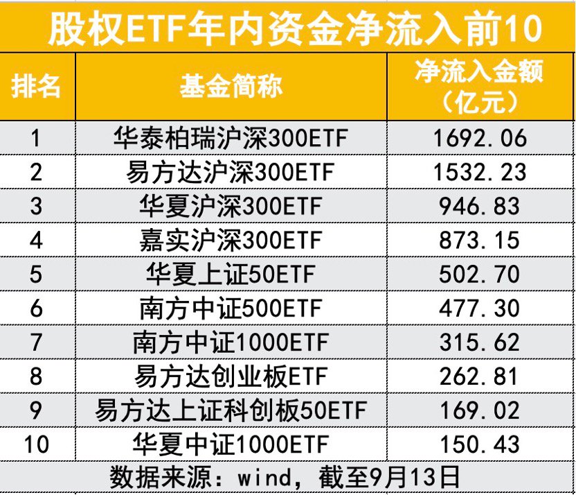 2024年新澳门今晚开奖结果开奖记录,数据决策执行_尊享版44.304