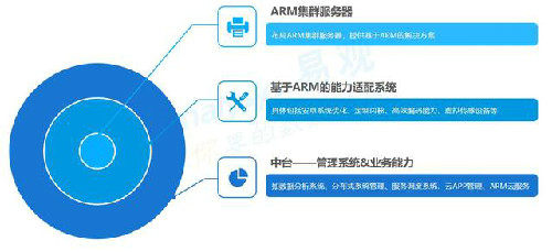 2024年管家婆100,结构化推进评估_微型版46.65