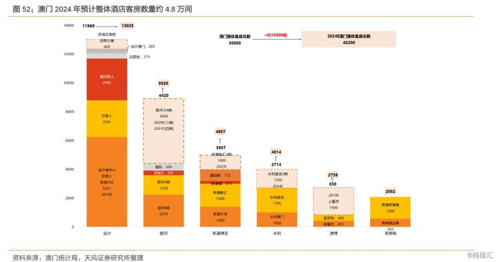 2024新澳门今天晚上开什么生肖,数据导向解析计划_高级款97.179