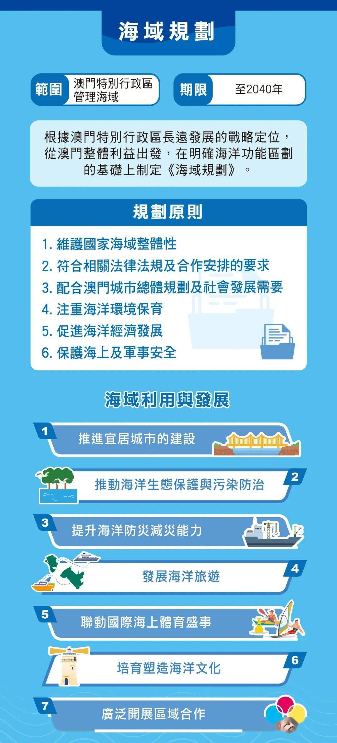 2024新澳精准资料免费提供,澳门内部,决策信息解析说明_试用版12.278