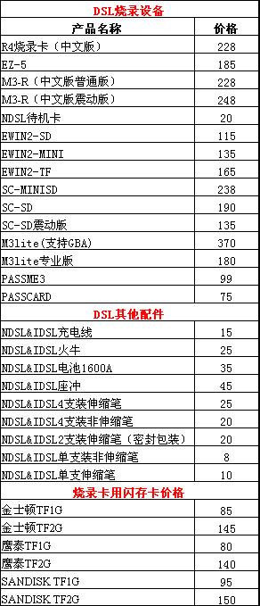 2024新奥彩开奖结果记录,深度调查解析说明_NE版25.25