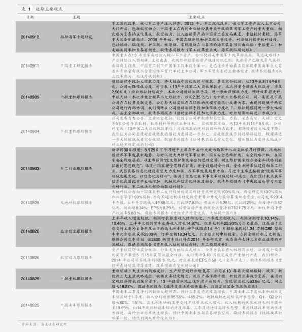 管家婆精准资料免费大全香港,现状解答解释定义_领航款74.859