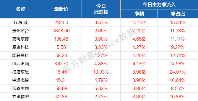 2024澳门天天开好彩大全最新版本,实地验证分析_Console66.760