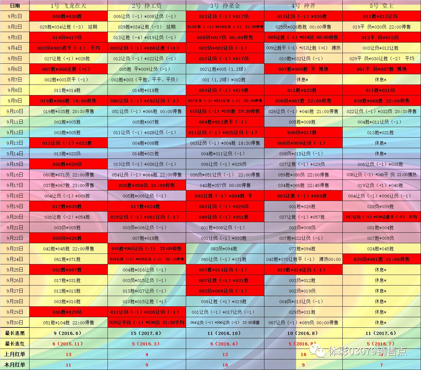 2024年管家婆100%中奖,创新性计划解析_专属款33.973