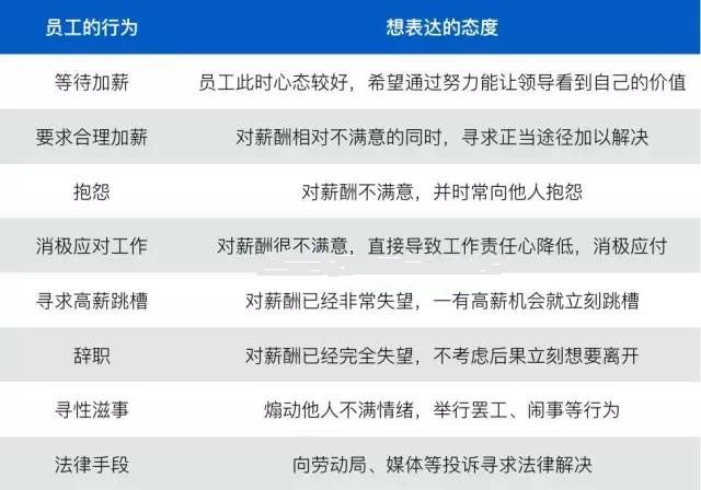 新澳天天开奖资料大全103期,安全性策略评估_CT20.755