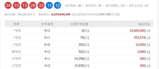 2024新澳今晚开奖号码139,专业说明评估_pack42.88