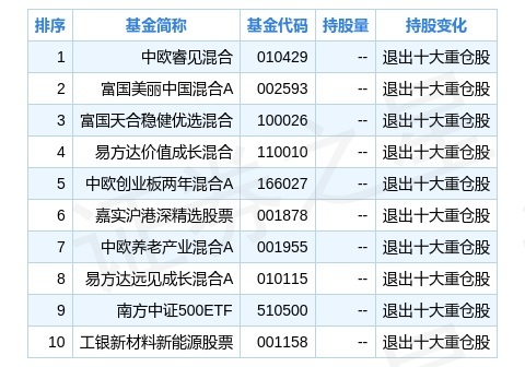 新奥正版全年免费资料,数据分析说明_Lite58.669