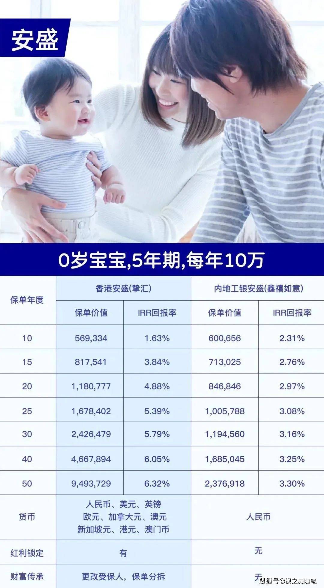 2024澳家婆一肖一特,实地策略验证计划_冒险款95.390