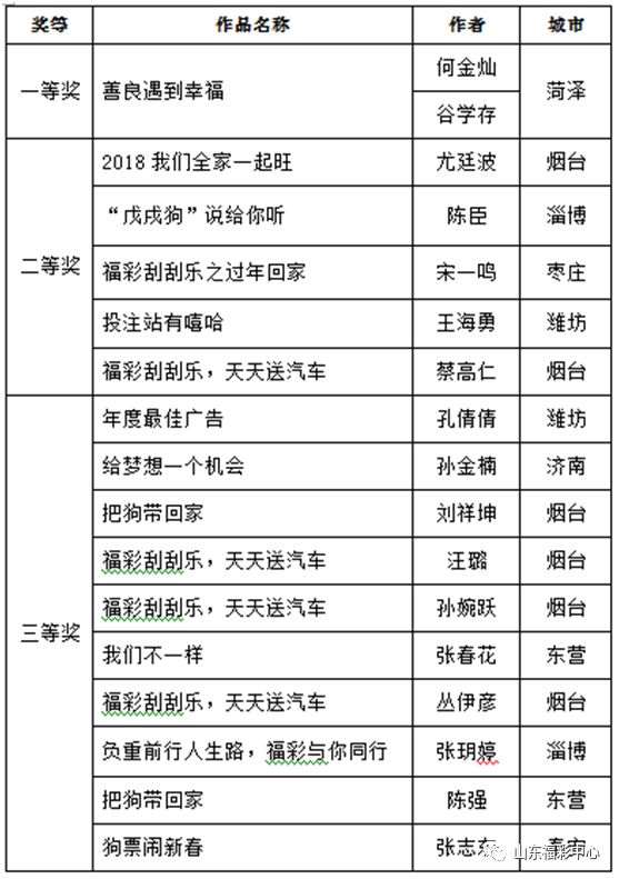 2024天天彩资料大全免费600,快速解答解释定义_探索版17.906