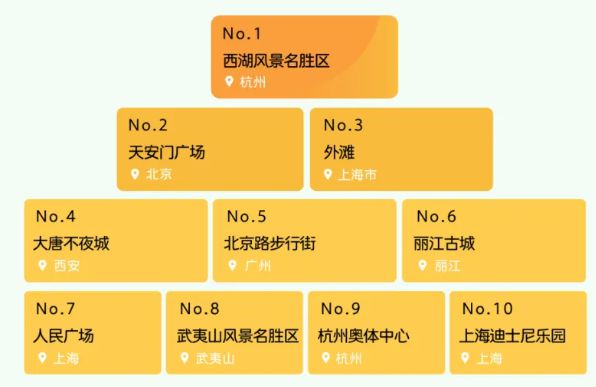 2024年澳门历史记录,全面数据应用实施_工具版39.927