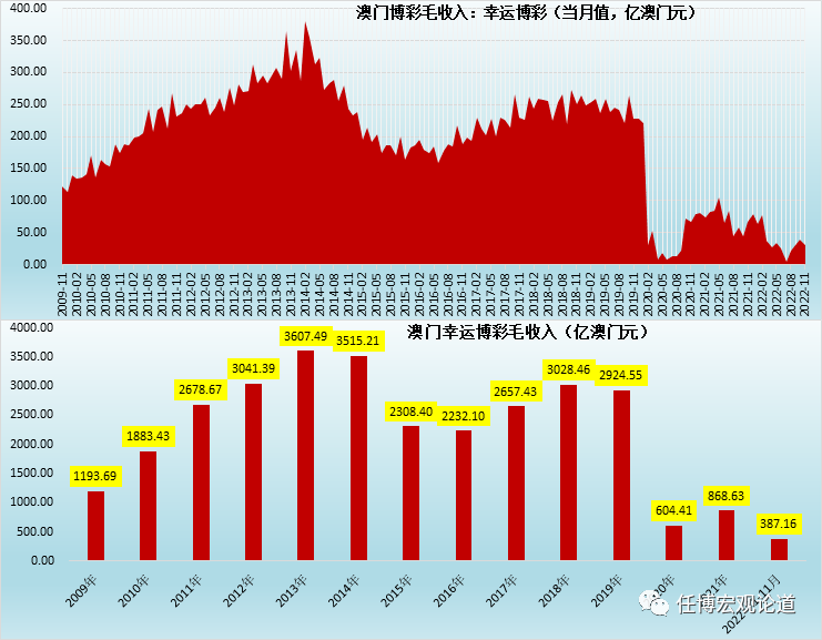 澳门一码中精准一码的投注技巧,系统化策略探讨_优选版75.527