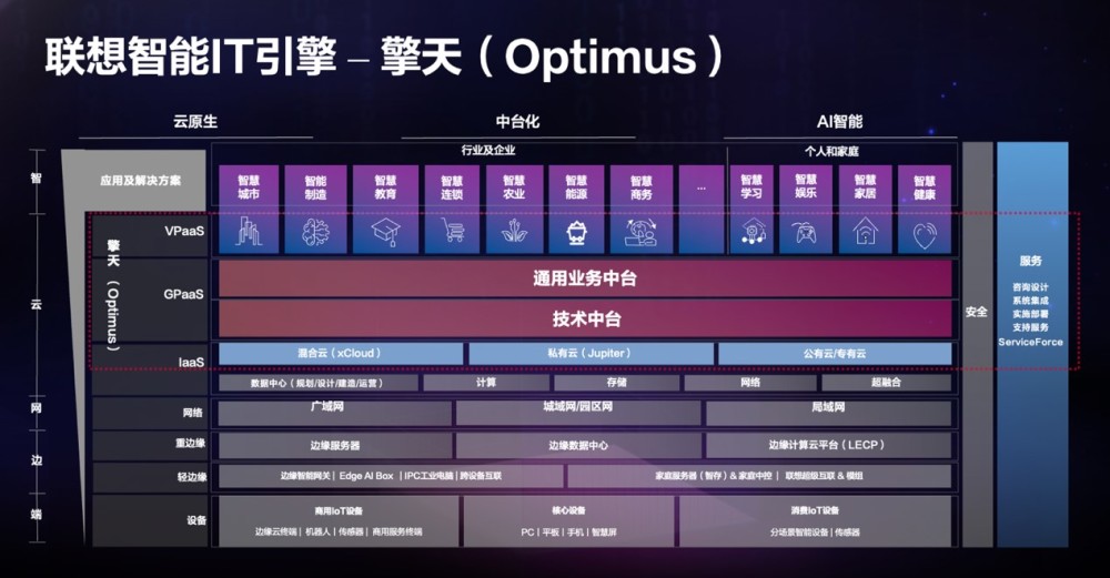 新澳2024大全正版免费,迅捷解答计划执行_Premium38.351