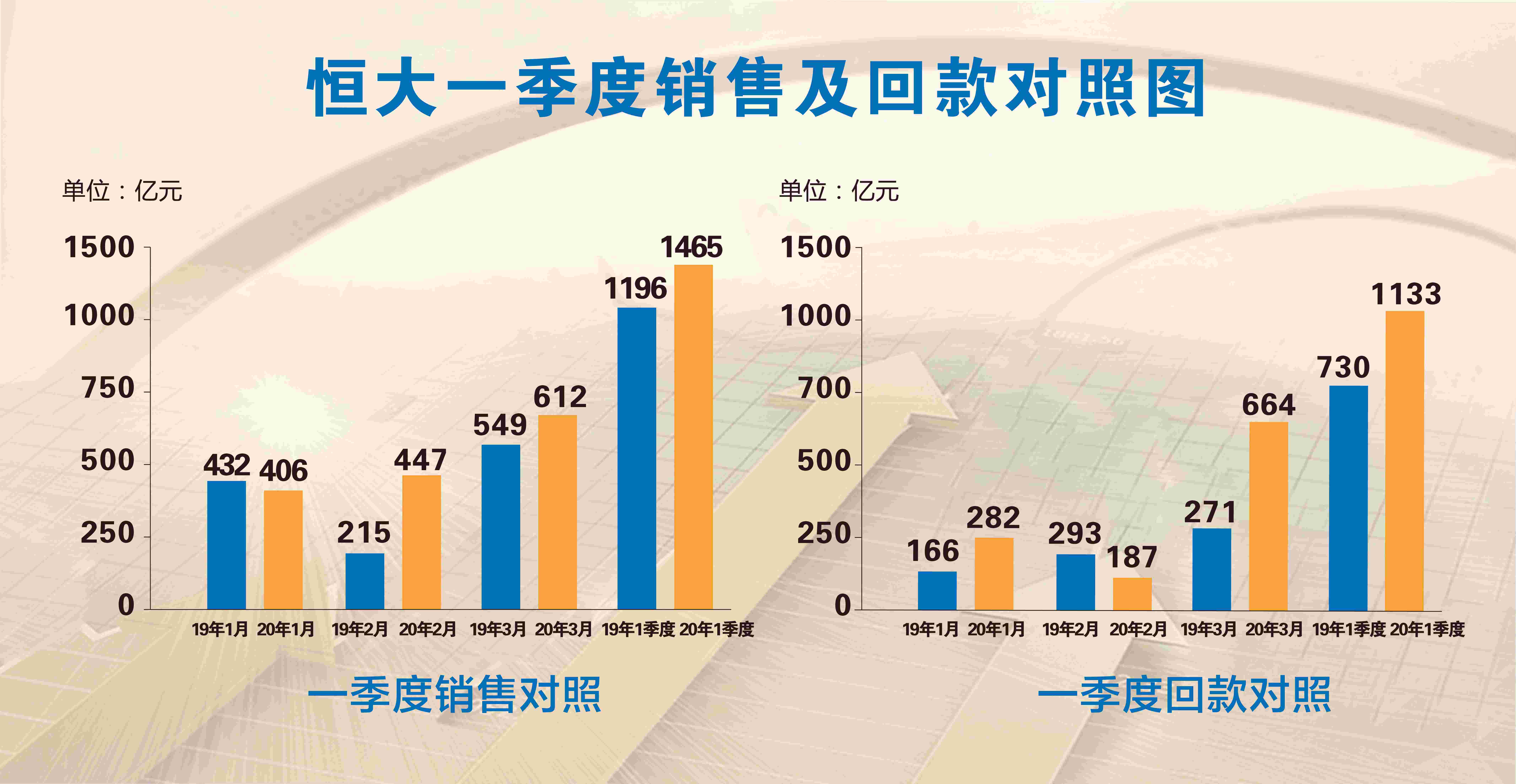 新澳门免费资大全查询,全局性策略实施协调_L版58.458