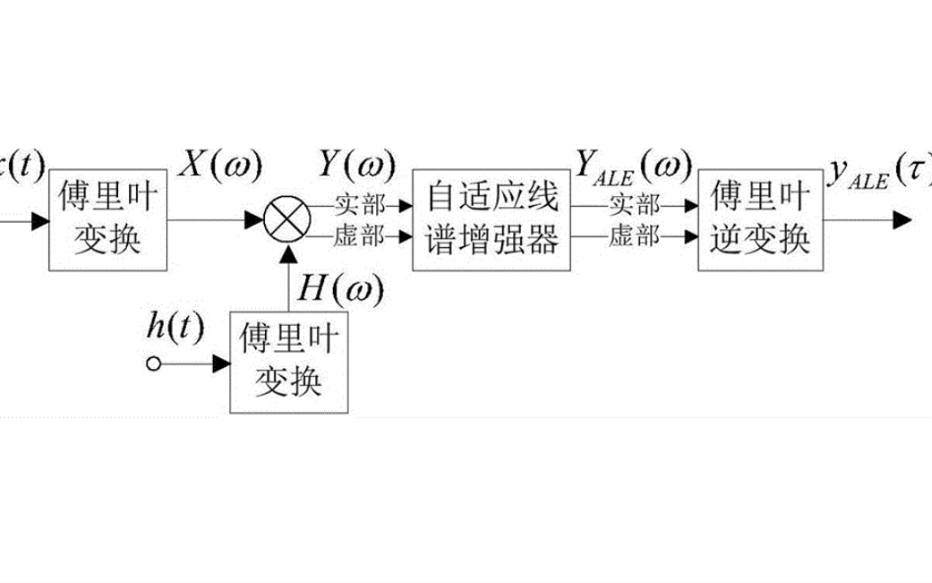 广东八二站资料,快速解析响应策略_V21.335