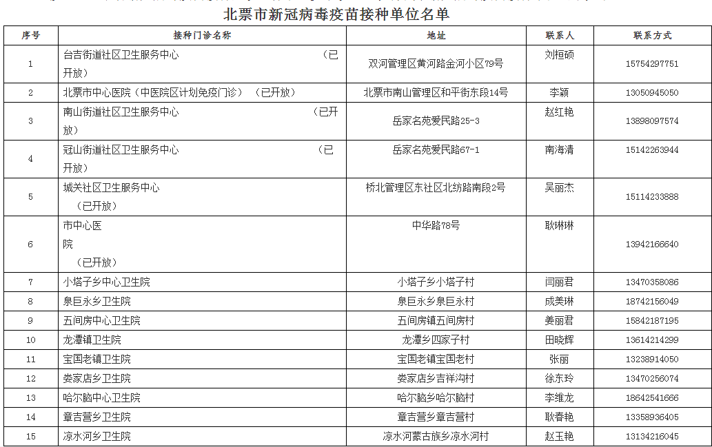 新澳2024大全正版免费,快速设计问题策略_7DM80.882