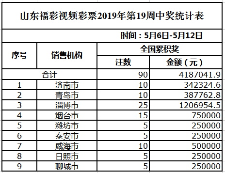 2024年澳门天天彩开奖记录,现状分析说明_Lite11.510