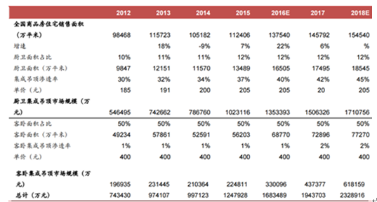 2024全年资料免费大全,深层数据策略设计_黄金版86.984